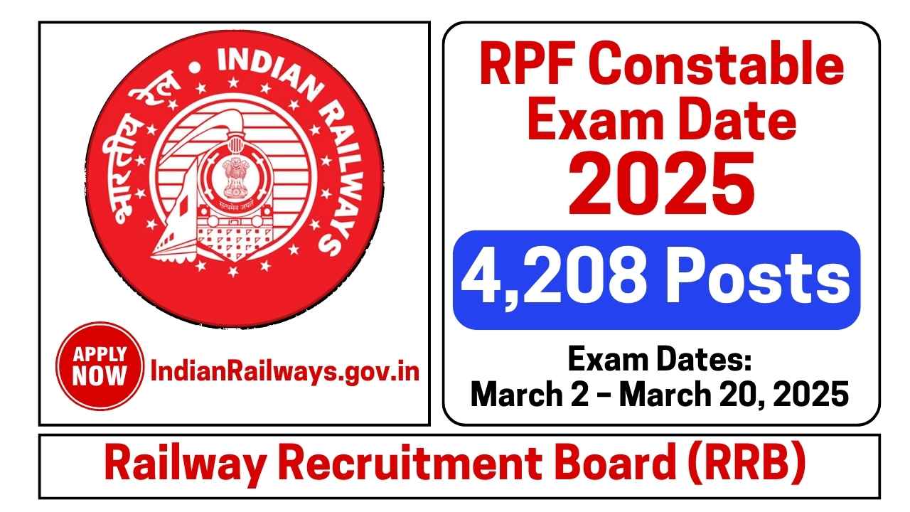 RPF Constable Exam Dates 2025